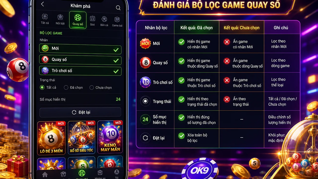 Lọc game mới trên điện thoại: cách đọc nhãn và kiểm tra kết quả OK9