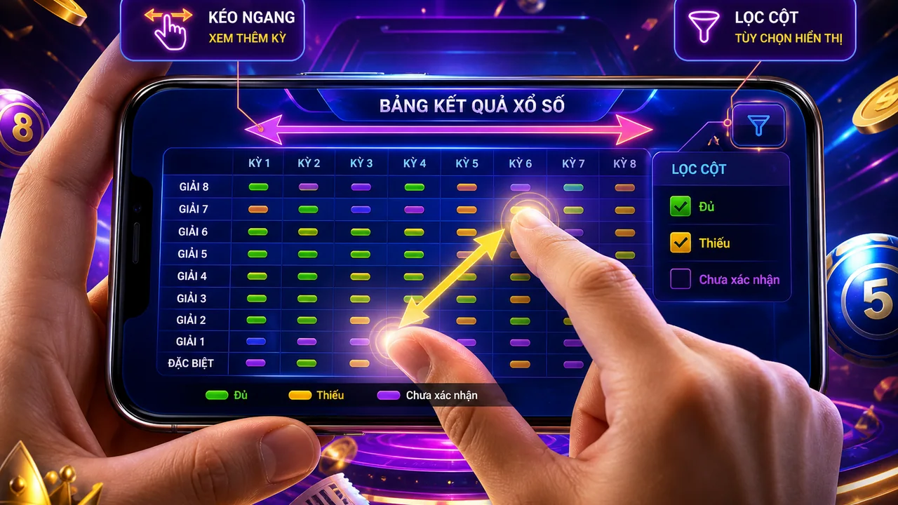 Đọc bảng số nhanh trên màn hình nhỏ: cách kiểm tra kết quả xổ số OK9